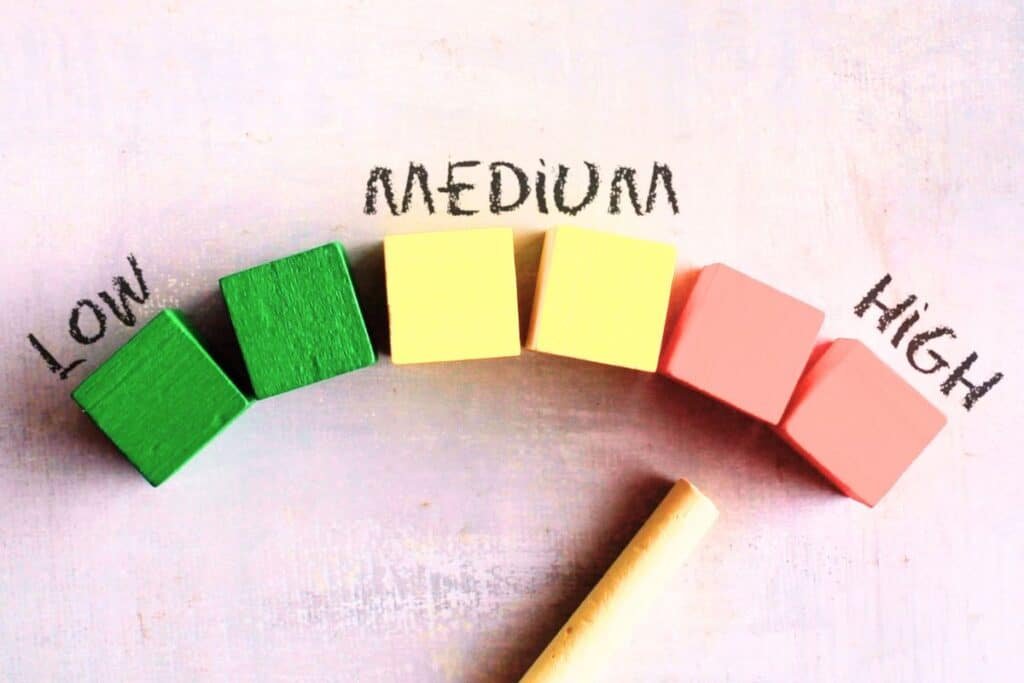 Low, medium, and high risk shown with building blocks
